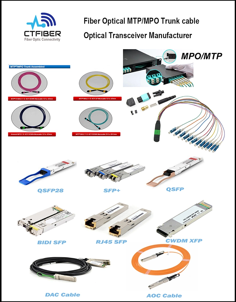 Fiber Optic Adapter Sc LC FC St E2000 Adaptor